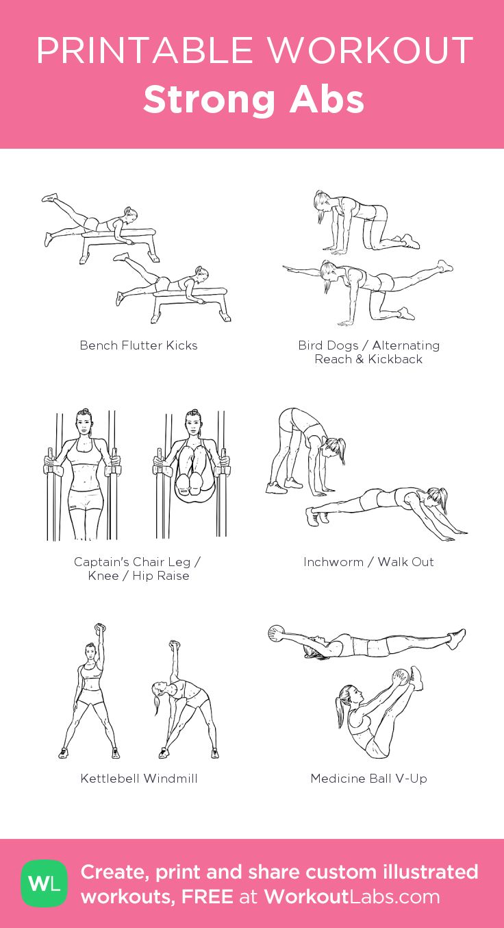 Fitness Motivation Strong Abs My Visual Workout Created At