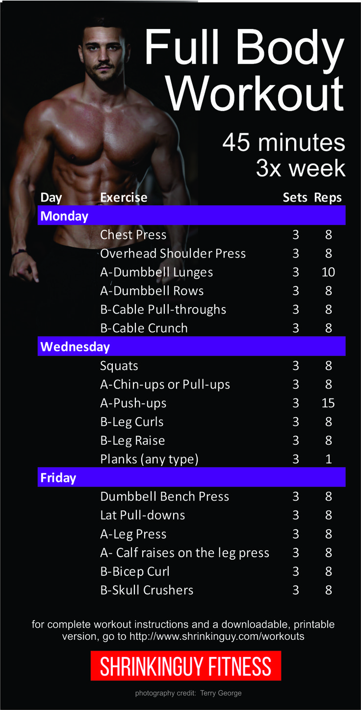 Fitness Motivation This Is A Balanced 3 day A Week Full Body Workout 