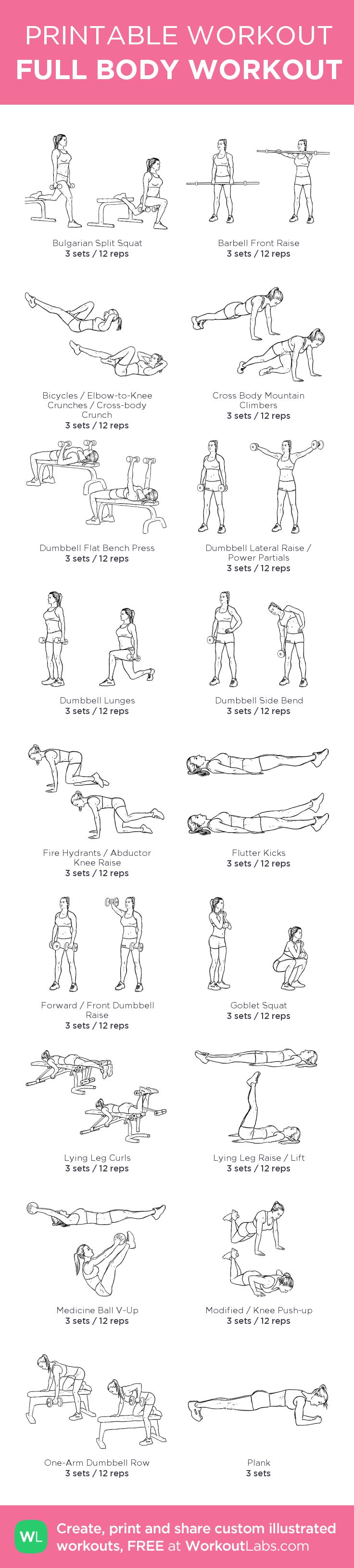 Fitness Motivation Full Body Workout My Visual Workout Created At • Click 