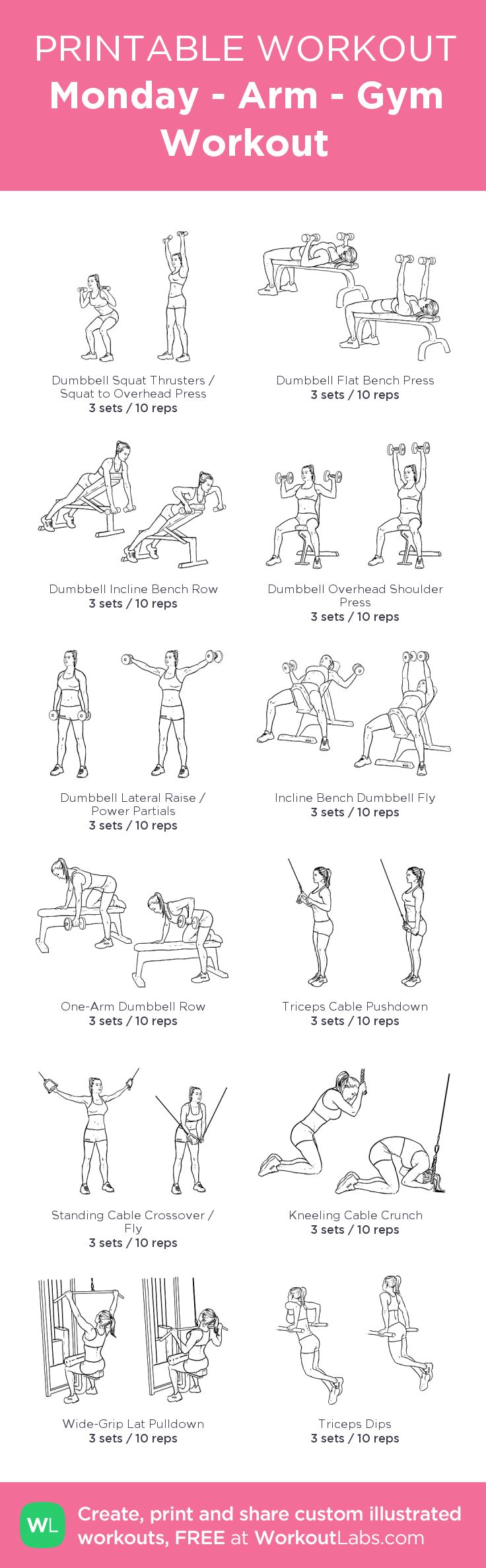 Fitness Motivation : Monday - Arm - Gym Workout: my visual workout ...