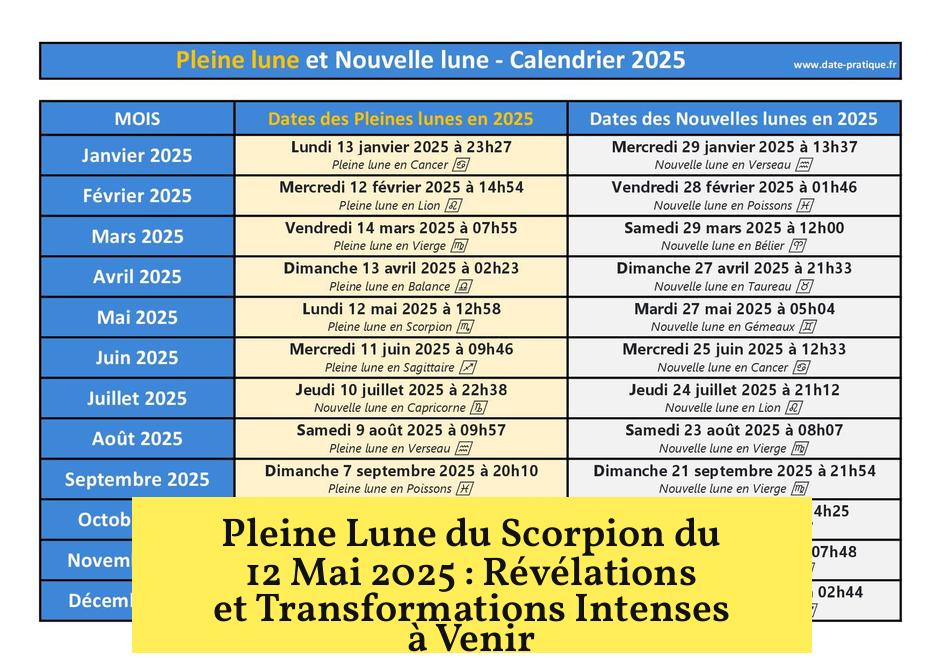 Pleine Lune du Scorpion du 12 Mai 2025 : Révélations et Transformations Intenses à Venir