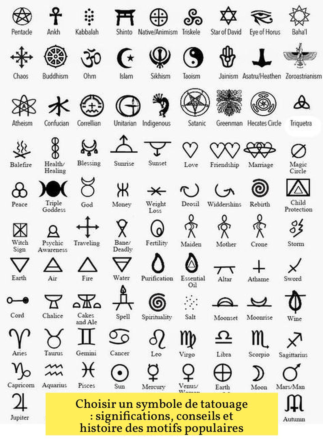 Choisir un symbole de tatouage : significations, conseils et histoire des motifs populaires